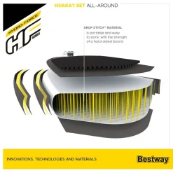 Bestway SUP-lauta Hydro-Force Huaka'I 305x84 cm
