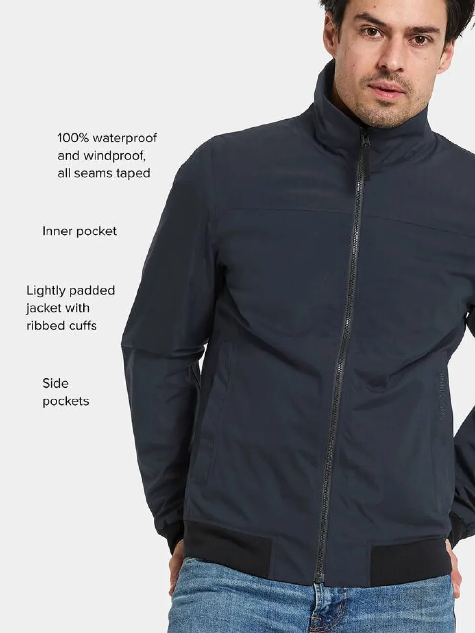 Didriksons takki Alvin USX Jkt