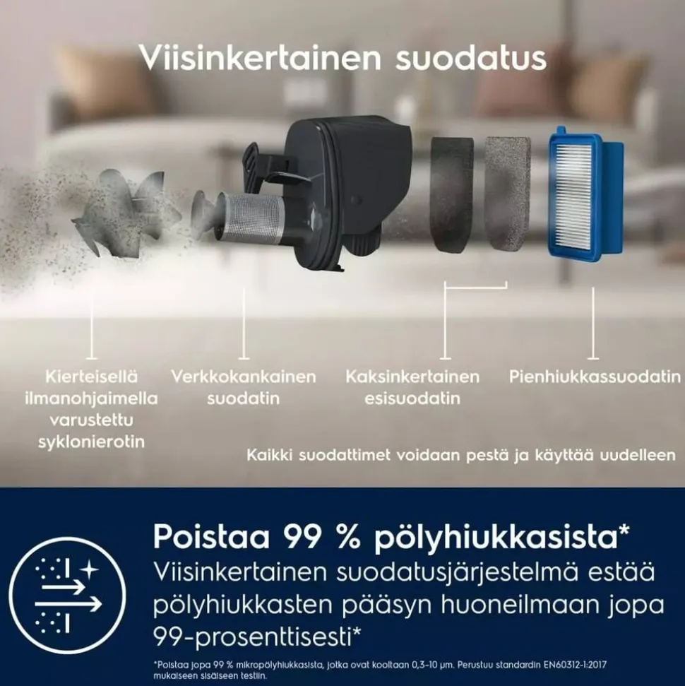 Electrolux varsi-imuri ES52CB18OG Clean 500