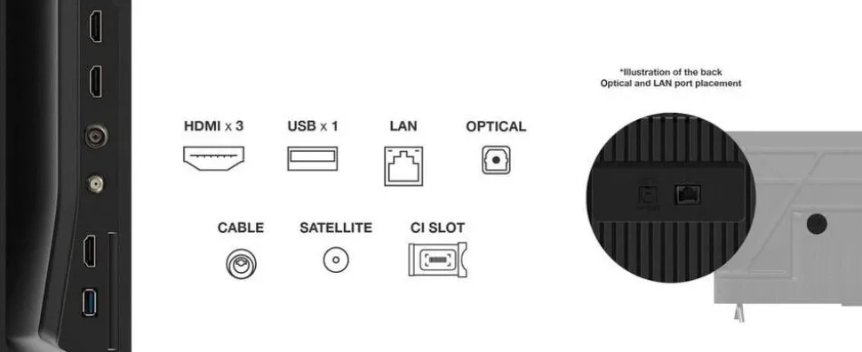 Tcl 4K HDR 43P61K GOOGLE-TV